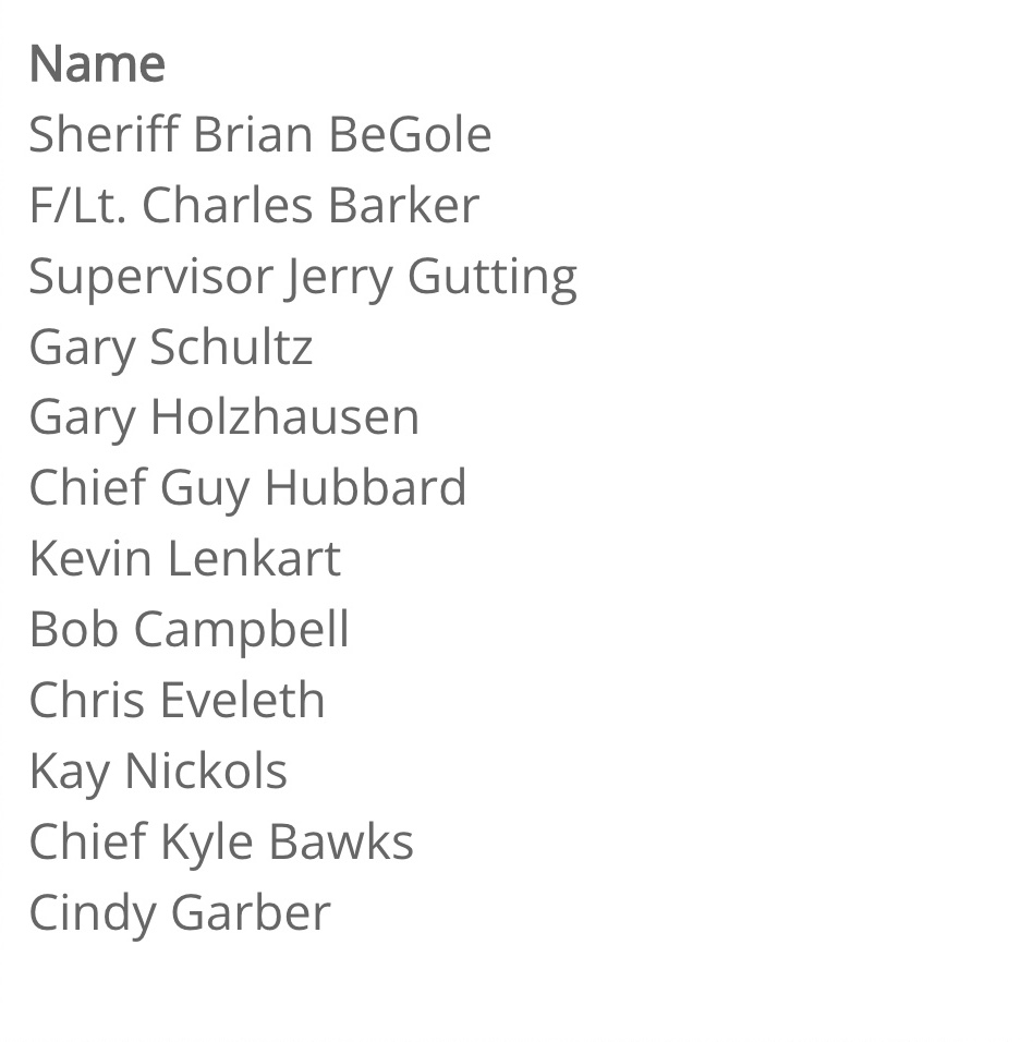 Screen Shot 2022-09-08 at 4.08.24 PM list of names for shiawassee sheriff department