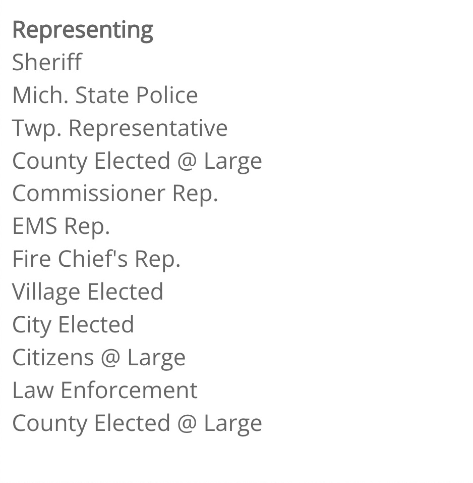 Screen Shot 2022-09-08 at 4.08.36 PM list of names for shiawassee sheriff department